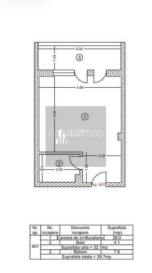 Garsoniera str Biruinte/Popesti, an 2022, centrala, mobilata-utilata - 8
