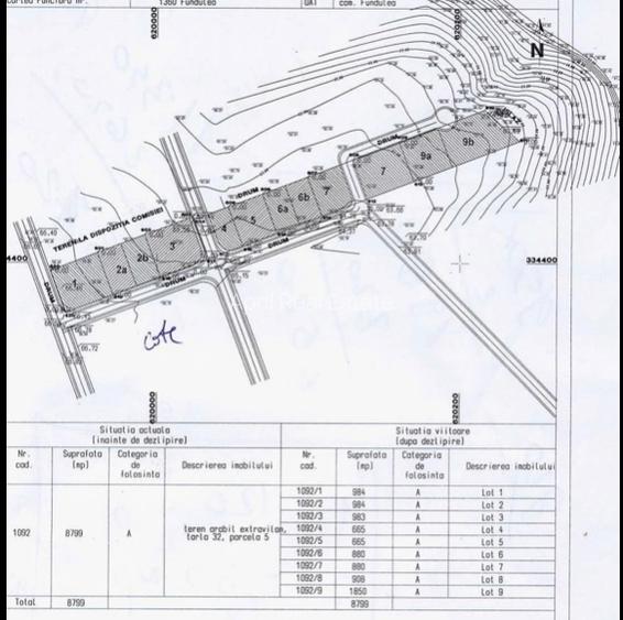 Fundulea, lac Mostistea, 984mp,deschidere 33ml,25€euro/mp, 24.600Euro - 6