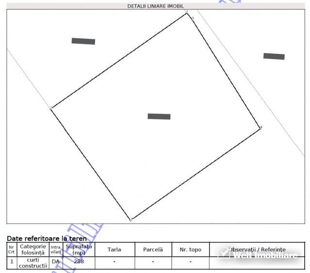 Teren intravilan Apahida, destinatie speciala - 2