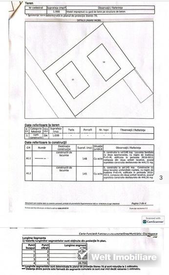 Ansamblu rezidential premium – 2 duplexuri, cartierul Iris - 14