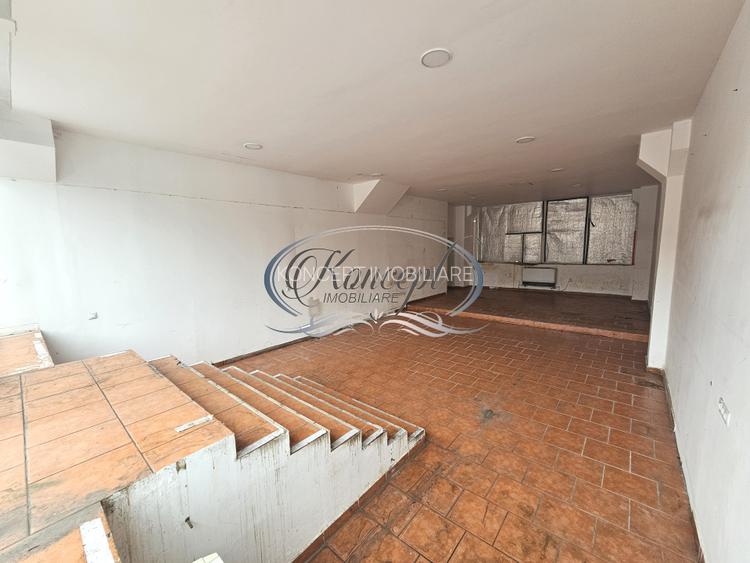 Spatiu comercial cu vad pietonal intens disponibil imediat - 7