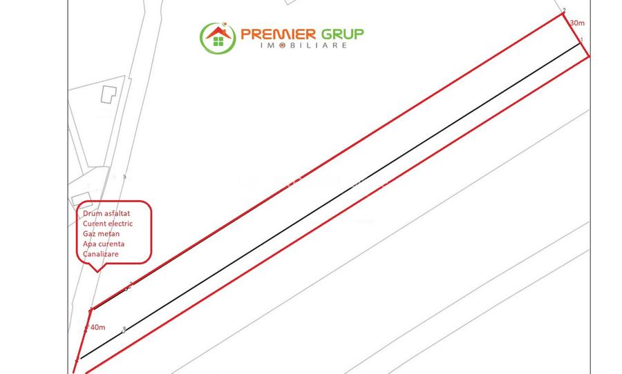 Teren  extravilan 10.800mp, Horlești, utilități disponibile - 4