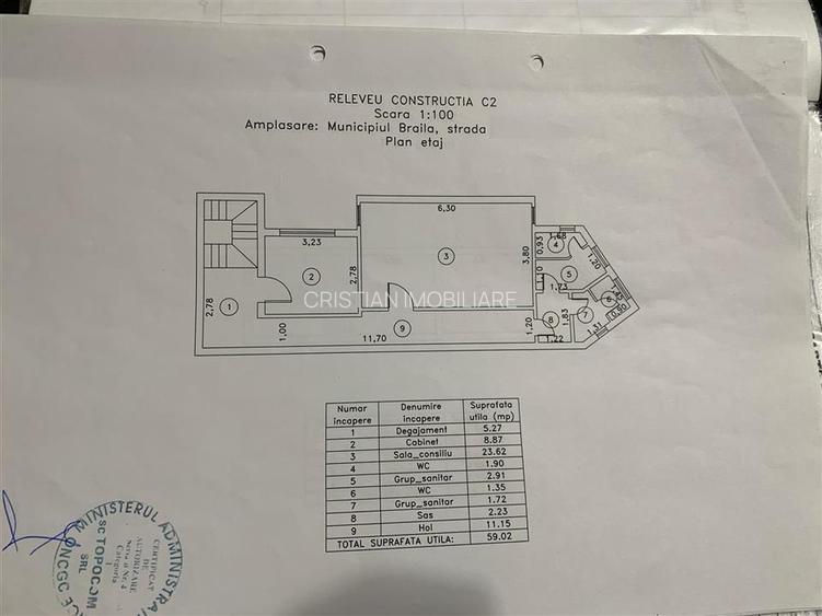 Vila de LUX  Ultracentrala! TOTUL NOU SI DE CALITATE- 300mp construiti - 3