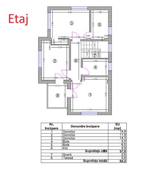 Vila individuala P+1+M constructie 2024 | Posibilitate Rate | Teren 400 mp - 2
