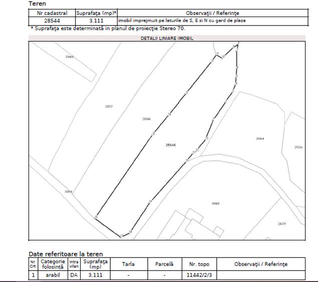 Teren intravilan de vânzare (3111mp) - 9