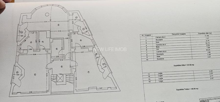 Ocazie ! Hotel P+6 , lift - 9