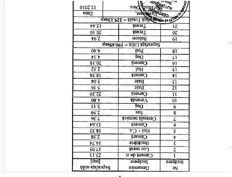 Vila duplex- vis a vis de Porsche Nord - 8