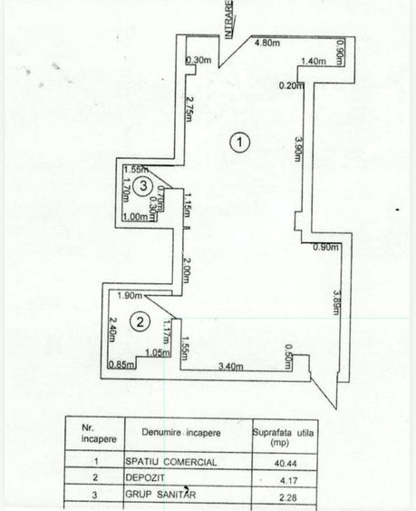 Spatiu comercial, Ultracentral - 3