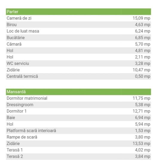 duplex la cheie,zona buna ziua, cu curte si 3 locuri de parcare - 14