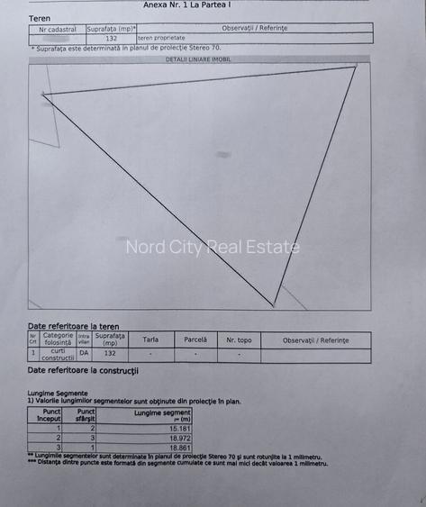 Teren 132 mp - Aviatiei - Elvila - deschidere 19 ml investitie - 5