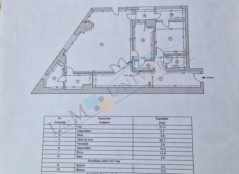 Unirii-Mall Bucuresti, Spatiu Birouri, 131mp, Bloc 2012, Locatie Exceptionala