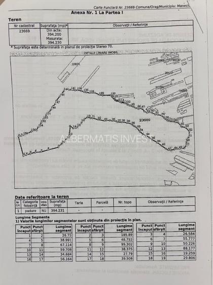 VANZARE PADURE MANECIU -CHEIA,  40HA - 8