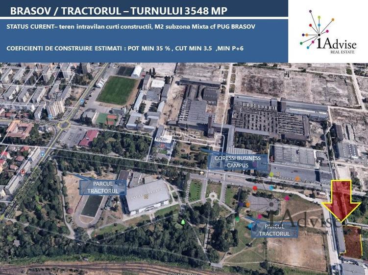 Teren de vânzare – Zona Coresi, Brașov | Oportunitate premium pentru dezvoltare - 5