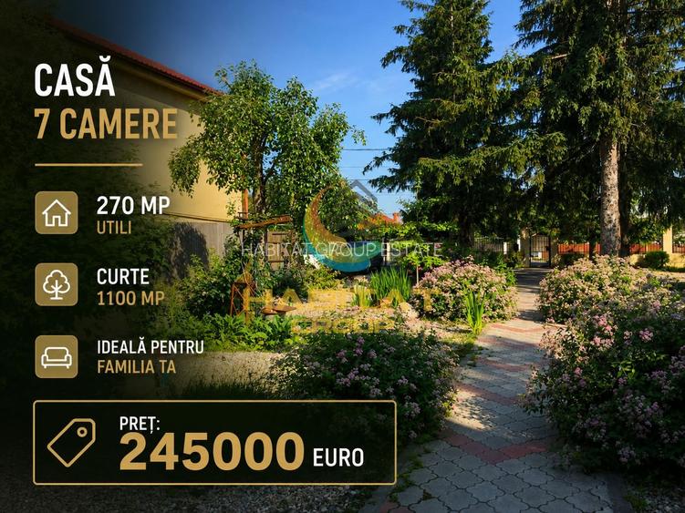 Vânzare Vila P+1 | 7 camere | 1000 mp curte | Clinceni strada Monumentul Eroilor - 2