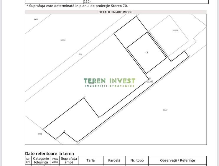 VÂNZARE HALĂ  - ȘOSEAUA DE CENTURĂ SUD - 10