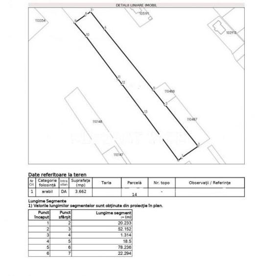 Teren la 79 euro perfect pentru 6-7 vile in Corbeanca - 2