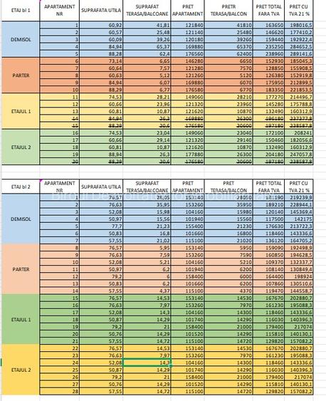 Apartament cu doua camere, spatios, Copou - 7