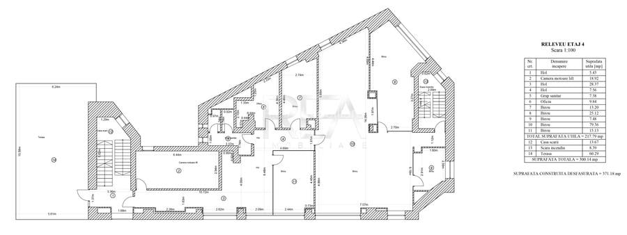 Premium Office Building Asset | 2.041 mp Su Totala | Ultracentral București - 37