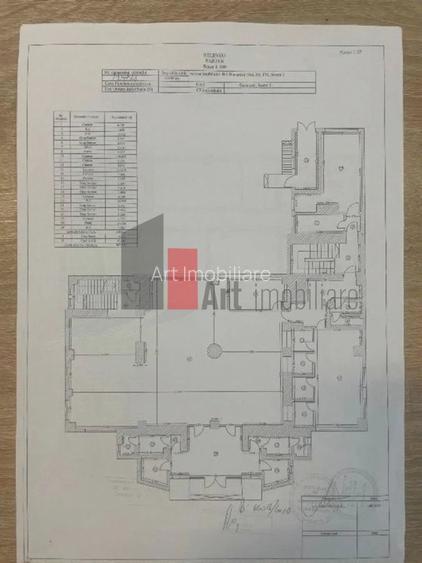 Comision 0% Spatiu comercial de inchiriat in Bucurestii Noi - Oportunitate Rara - 23