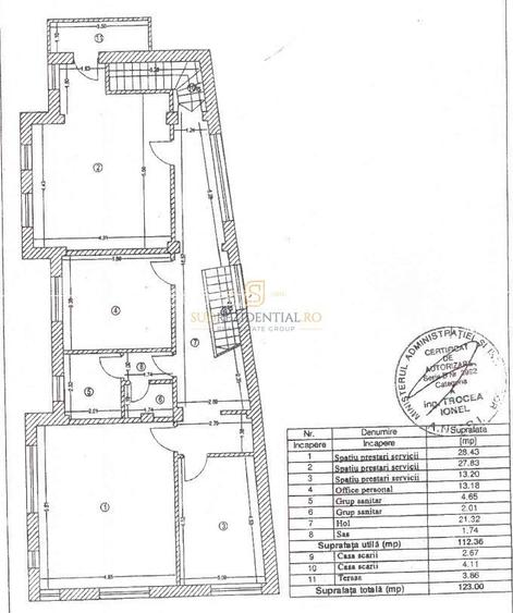 Spatiu comercial, pozitionare excelenta, exact la metrou Aparatorii P - 22
