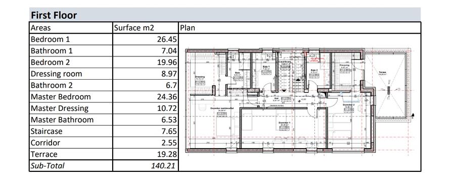 The Columbus Collection – Grand Horizon Villa  ! RO+EN ! - 2