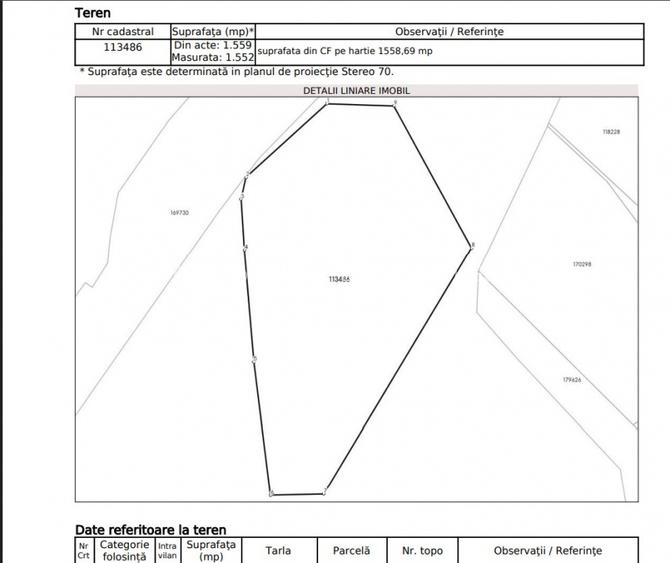 Teren in Drumul Poienii,  Brasov cu deschidere la 2 strazi - 6