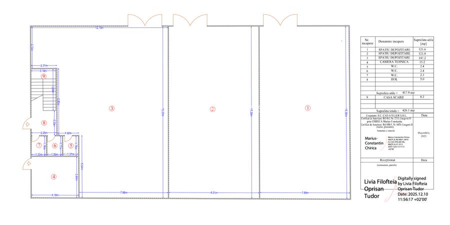 Proprietate MOGOSOAIA - 100% inchiriata - Randament 10% - 7