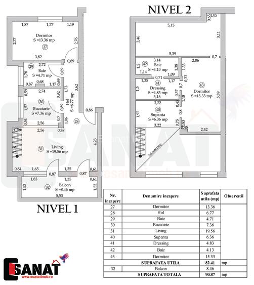 Penthouse NOU pe 2 nivele, Panoramic, DaVinci Residence, 90mp |VIDEO - 1