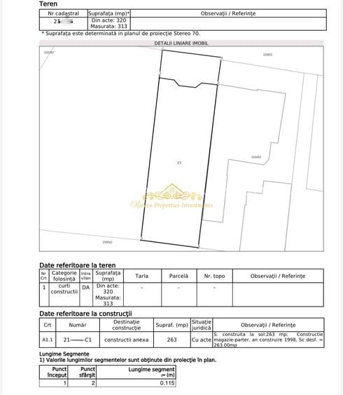 Teren cu construcție existentă Cotroceni, L Pasteur, investiție