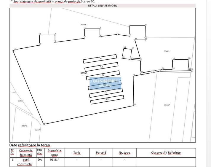 Ferma de vânzare în sat Uzunu, cu acces direct din DN5 - 1