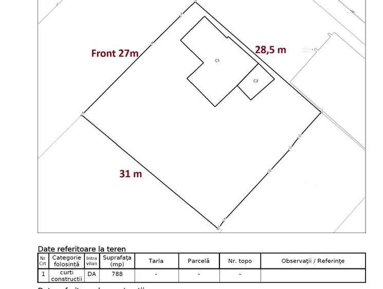 Teren in locatie exceptionala, 788 mp, fron 27 m - Andrei Muresanu - 2