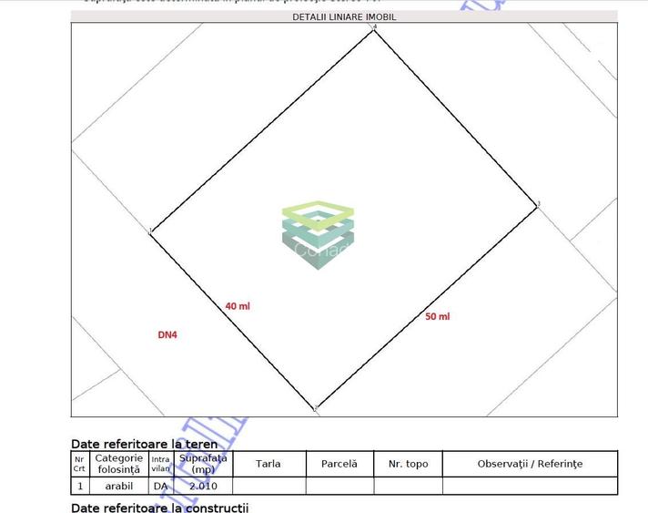 Teren Pasarea - Frumusani - deschidere la DN4 - 2.010 mp - 2