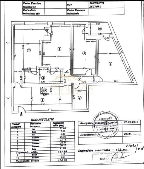 Penthouse cu 5 camere *347mp* + terasa 101mp* // Zona Herastrau - 1