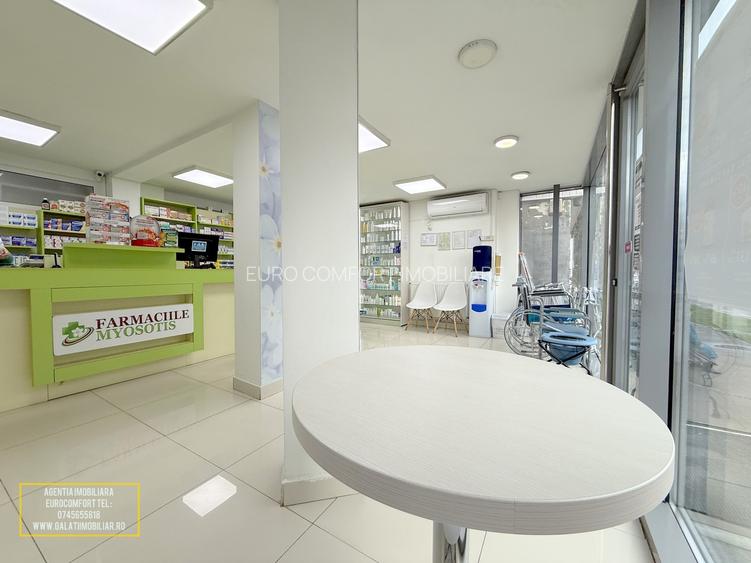 Oportunitate de Închiriere Spațiu Comercial Premium - Galați, IC Frimu - 4