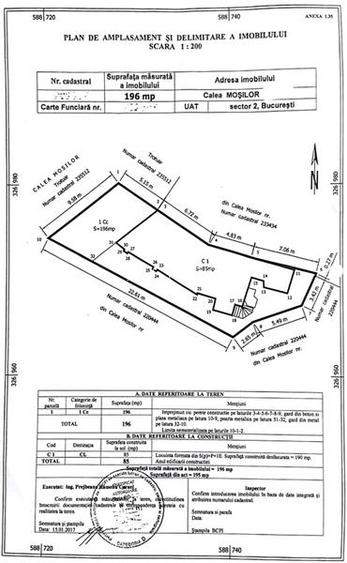 Vanzare casa si teren Mosilor - 4