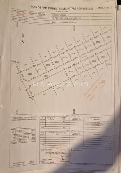Teren de vanzare Comuna Berceni - 7