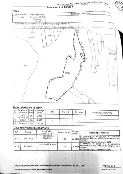 Puciosa Moreni Valea Lunga Sat Izvoru 20000mp teren de vanzare - 19