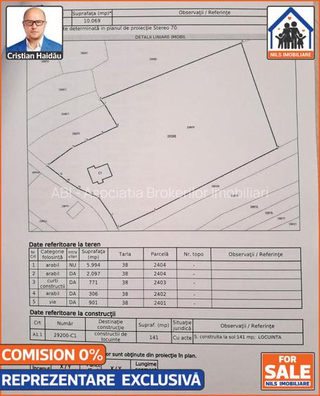 Casa renovata 141mp   Teren 10.000mp | Podenii Vechi - PH - 19