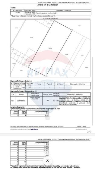 Teren de vanzare cu PUD aprobat | Șos. Chitilei - 6