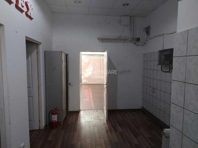 De închiriat: spatiu Comercial vizavi de Piata Crângași - 7