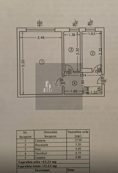 Garsoniera Berceni/Drumul Gazarului - renovata/mobilata