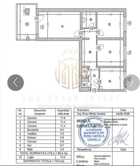 Mega Mal Pantelimon vand 3 camere 76 mp 137000eur - 1