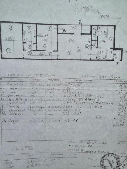 Apartament 3 camere complet mobilat direct proprietar