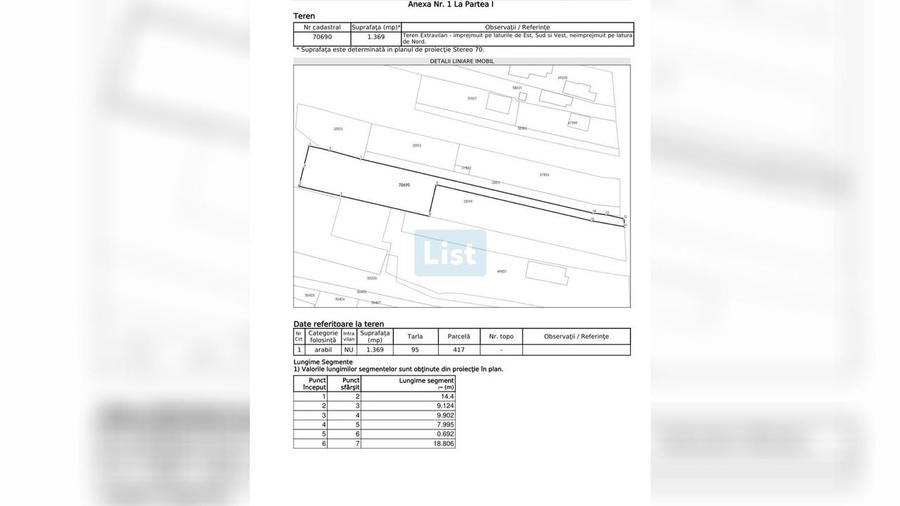 Teren, 1369mp – Strada Panduri / Strada Victor Eftimiu, Târgu Jiu