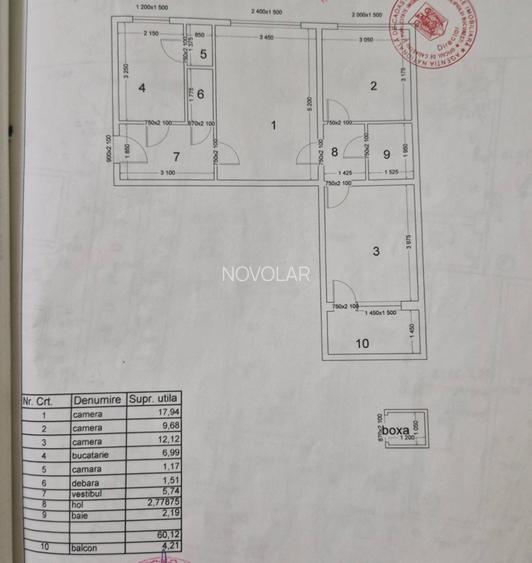 Apartament 3 camere