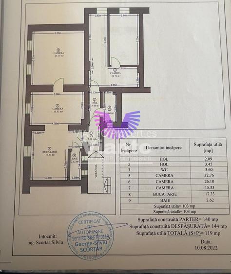 Oportunitate cabinete - spațiu birouri parter | Central - Spital 119 mpu - 1