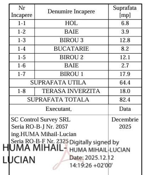 3camdec2bai/Postalionului30/2minSTB/13min-cu STB -metrou ApPatriei
