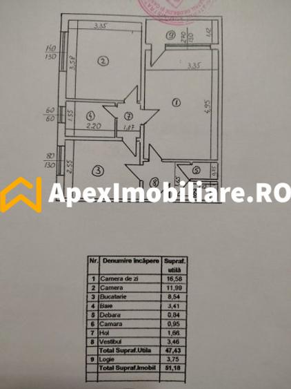 Apartament 2 camere de vanzare Drumul Taberei București | ApexImobiliare.ro
