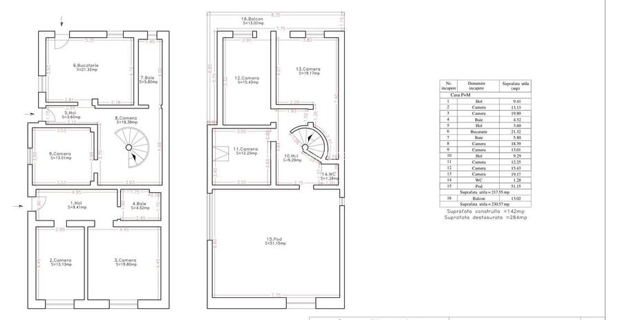 Casa de vanzare, P+M-zona Girocului Timisoara-comision 0 - 1