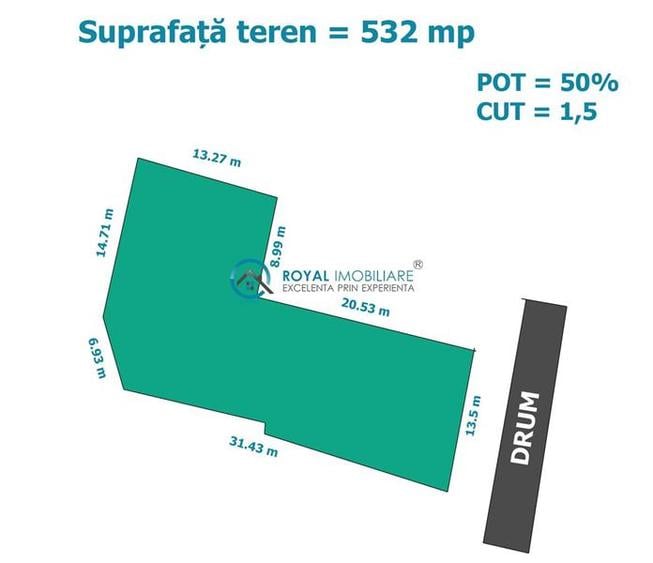 Royal Imobiliare - Vanzare teren intravilan zona Gheorghe Doja
